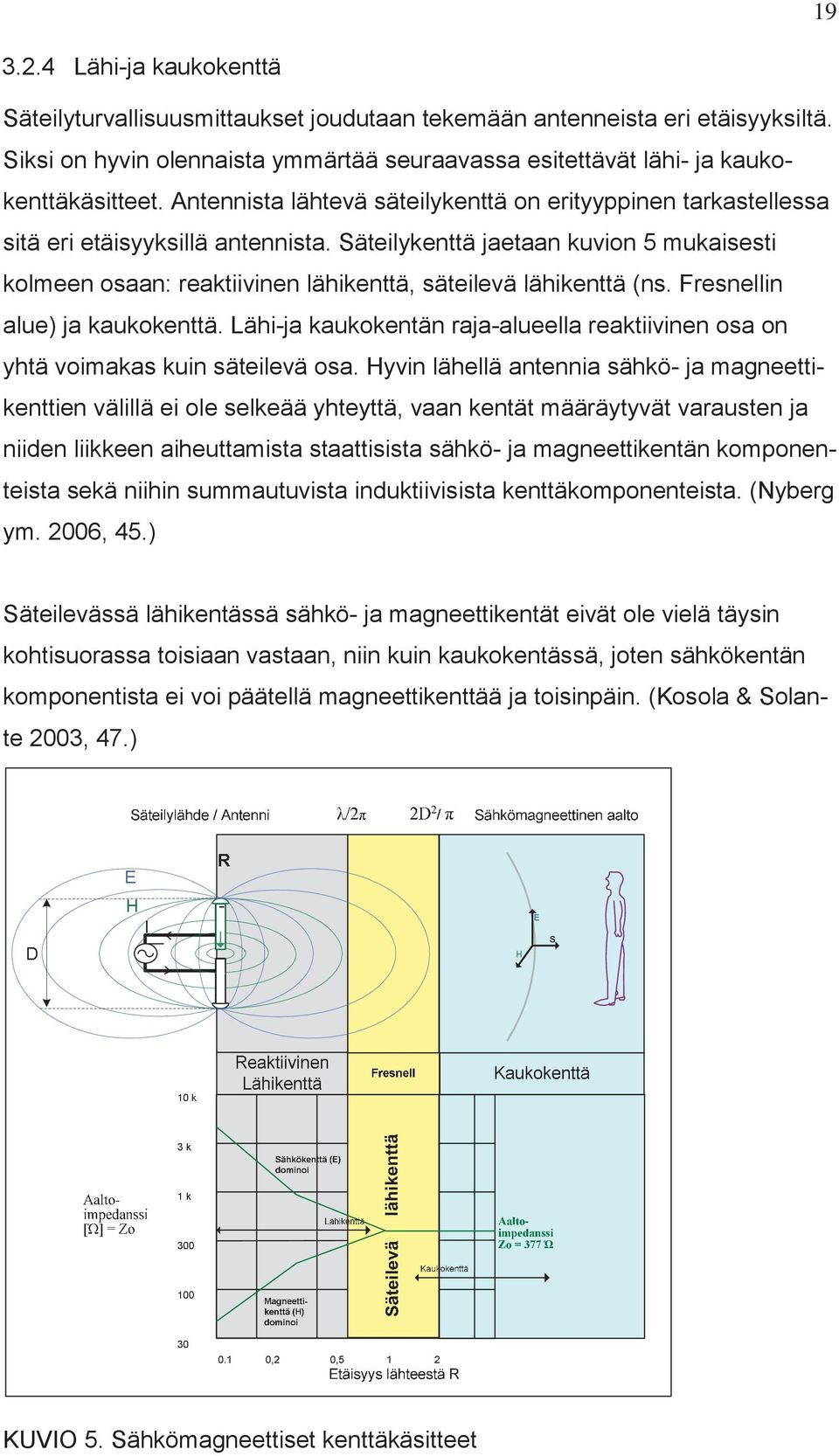 Säteilykenttä jaetaan kuvion 5 mukaisesti kolmeen osaan: reaktiivinen lähikenttä, säteilevä lähikenttä (ns. Fresnellin alue) ja kaukokenttä.