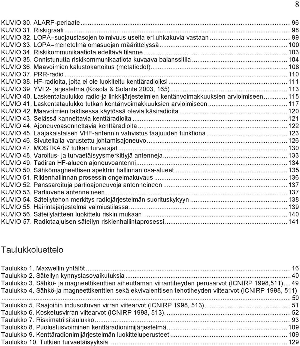 .. 110 KUVIO 38. HF-radioita, joita ei ole luokiteltu kenttäradioiksi... 111 KUVIO 39. YVI 2- järjestelmä (Kosola & Solante 2003, 165)... 113 KUVIO 40.