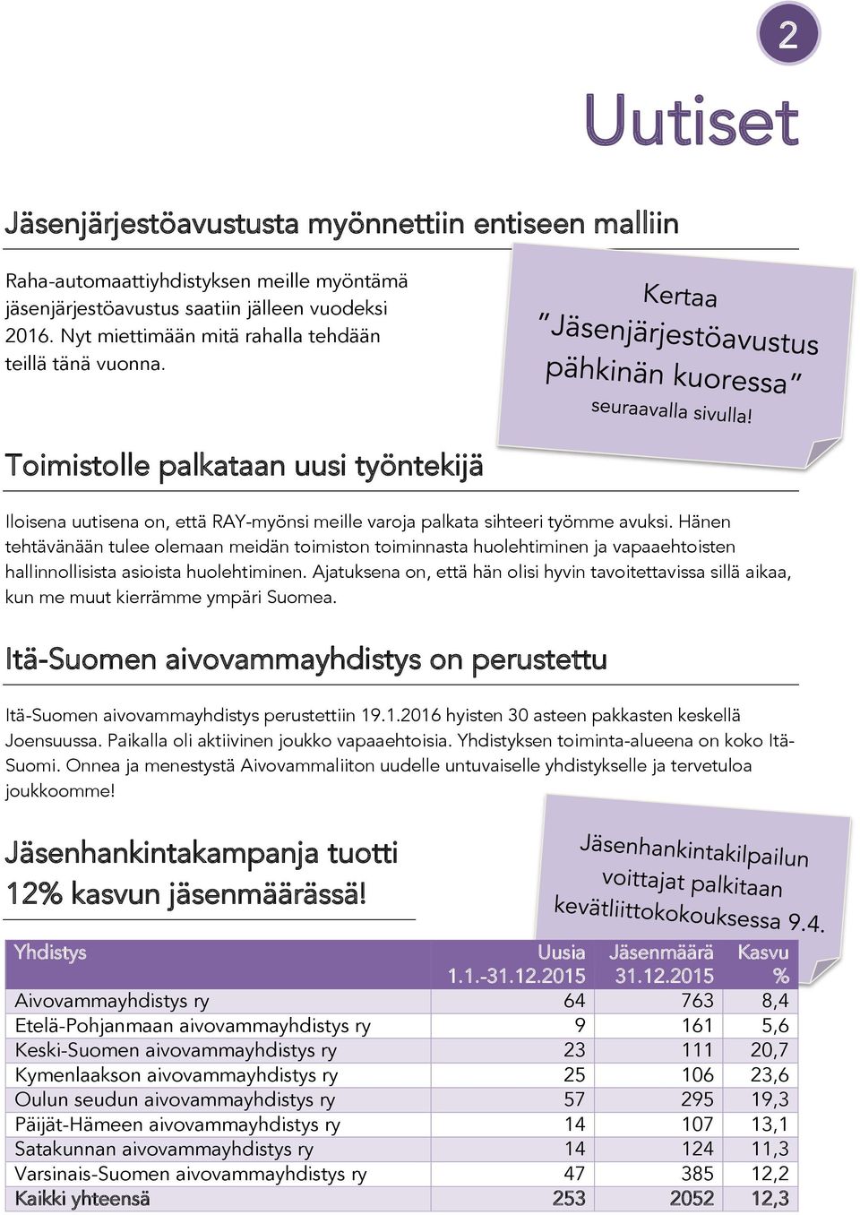 Hänen tehtävänään tulee olemaan meidän toimiston toiminnasta huolehtiminen ja vapaaehtoisten hallinnollisista asioista huolehtiminen.