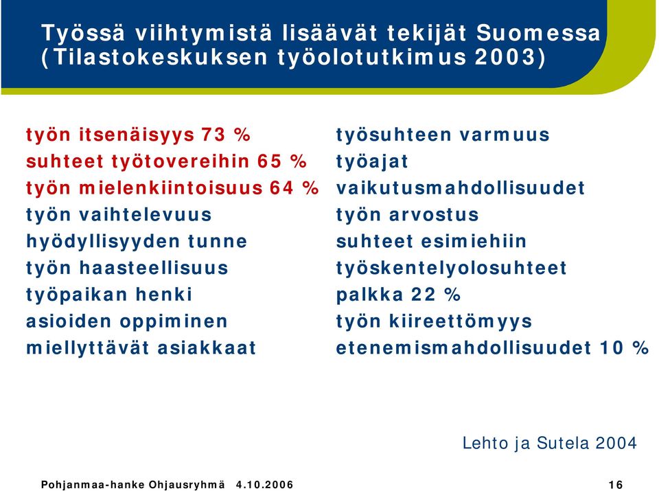 asioiden oppiminen miellyttävät asiakkaat työsuhteen varmuus työajat vaikutusmahdollisuudet työn arvostus suhteet esimiehiin