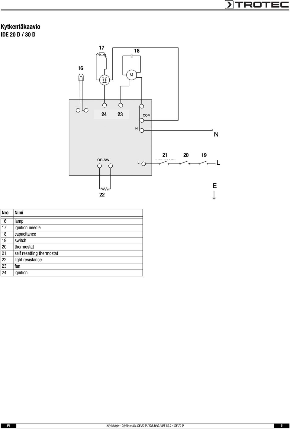 21 self resetting thermostat 22 light resistance 23 fan 24 ignition
