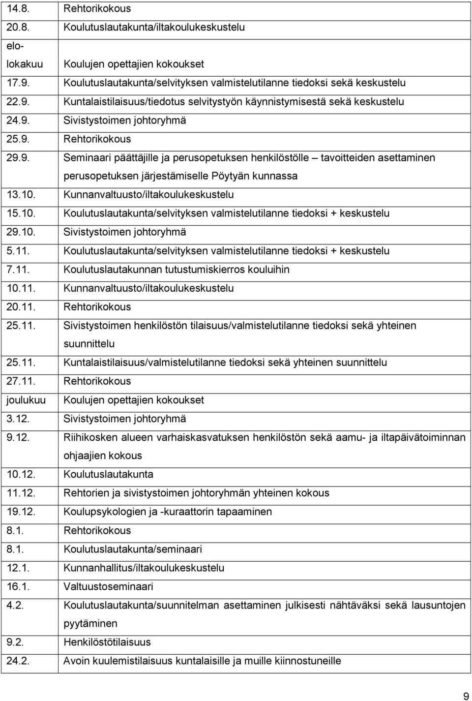 Kunnanvaltuusto/iltakoulukeskustelu 15.10. Koulutuslautakunta/selvityksen valmistelutilanne tiedoksi + keskustelu 29.10. Sivistystoimen johtoryhmä 5.11.