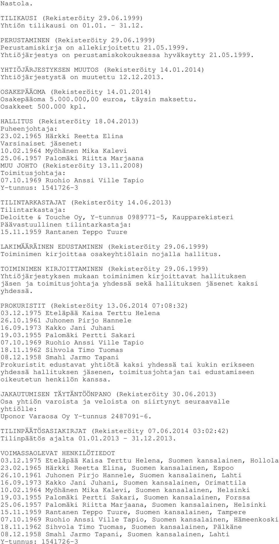 Osakkeet 500.000 kpl. HALLITUS (Rekisteröity 18.04.2013) Puheenjohtaja: 23.02.1965 Härkki Reetta Elina Varsinaiset jäsenet: 10.02.1964 Myöhänen Mika Kalevi 25.06.