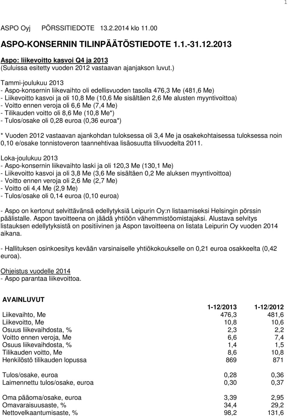 veroja oli 6,6 Me (7,4 Me) - Tilikauden voitto oli 8,6 Me (10,8 Me*) - Tulos/osake oli 0,28 euroa (0,36 euroa*) * Vuoden 2012 vastaavan ajankohdan tuloksessa oli 3,4 Me ja osakekohtaisessa tuloksessa