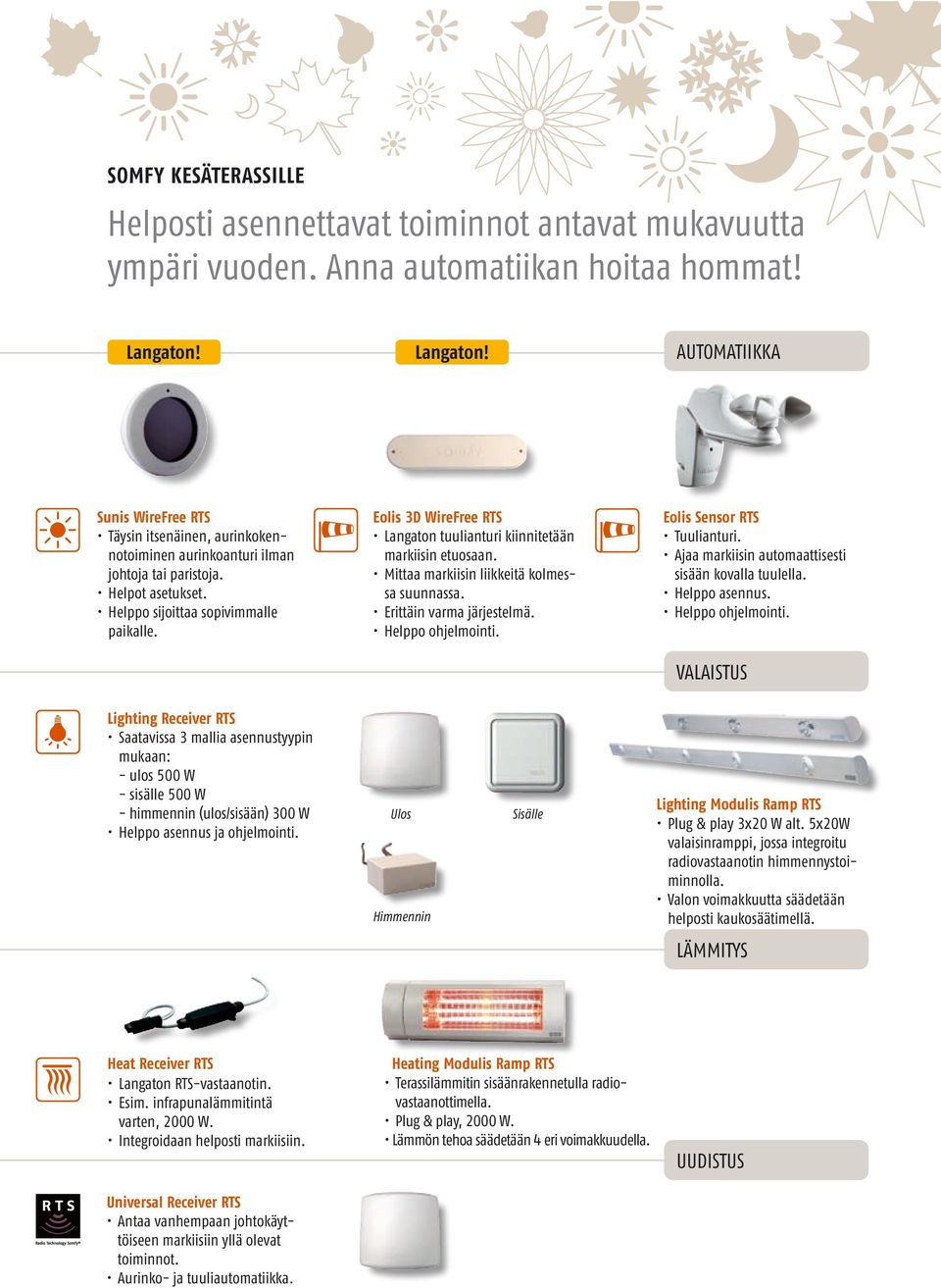 Sunis WireFree RTS Eolis 3D WireFree RTS Eolis Sensor RTS