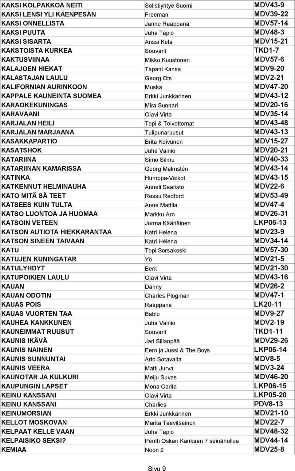 SUOMEA Erkki Junkkarinen MDV43-12 KARAOKEKUNINGAS Mira Sunnari MDV20-16 KARAVAANI Olavi Virta MDV35-14 KARJALAN HEILI Topi & Toivottomat MDV43-48 KARJALAN MARJAANA Tulipunaruusut MDV43-13