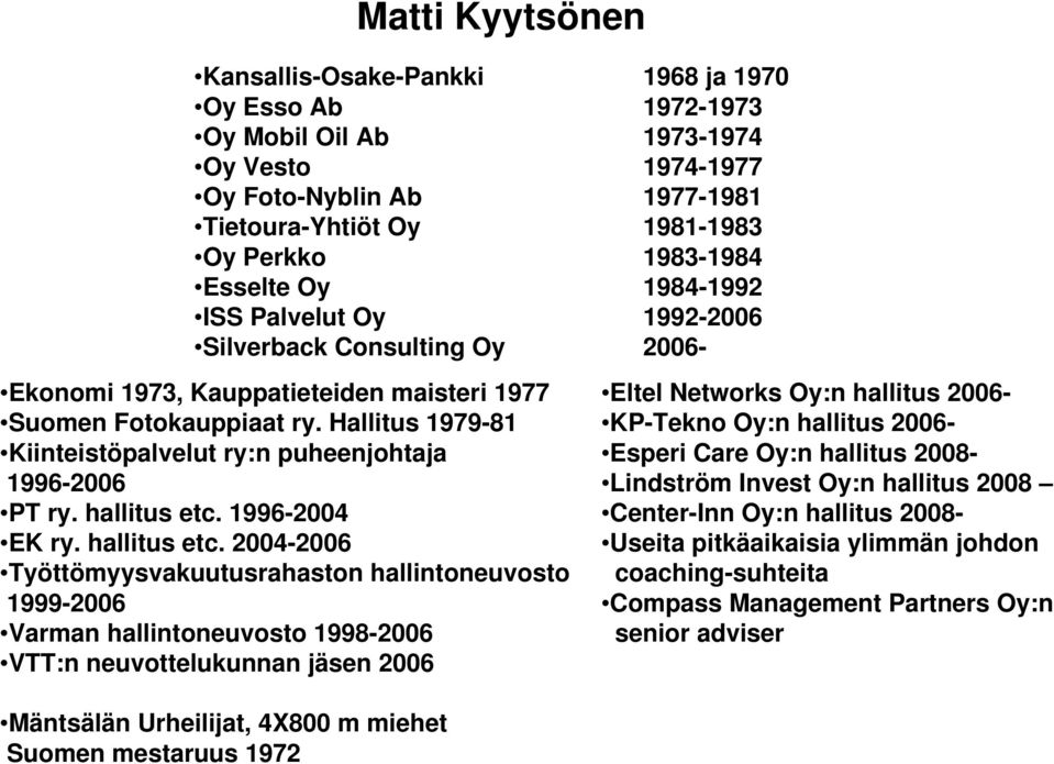 hallitus etc. 1996-2004 EK ry. hallitus etc.