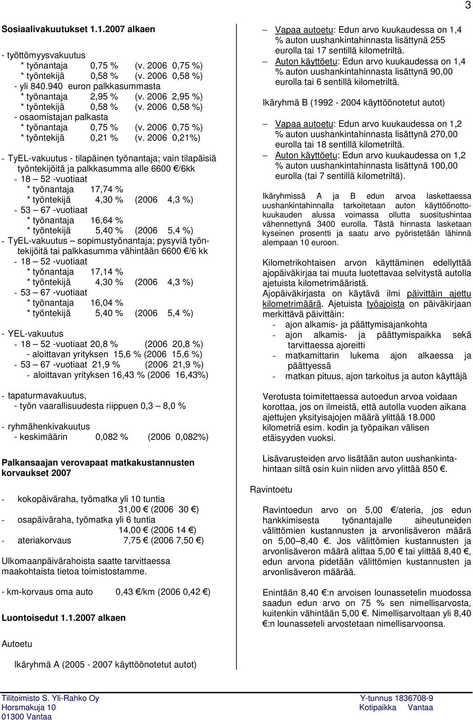 2006 0,21%) - TyEL-vakuutus - tilapäinen työnantaja; vain tilapäisiä työntekijöitä ja palkkasumma alle 6600 /6kk - 18 52 -vuotiaat * työnantaja 17,74 % * työntekijä 4,30 % (2006 4,3 %) - 53 67