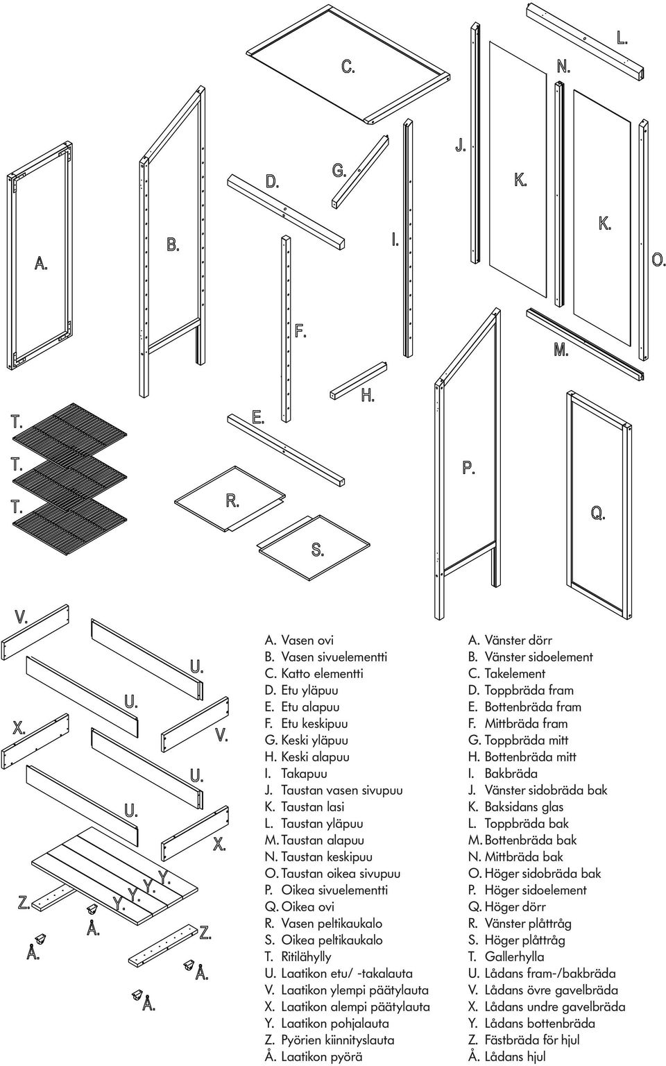 Laatikon etu/ -takalauta V. Laatikon ylempi päätylauta X. Laatikon alempi päätylauta Y. Laatikon pohjalauta Z. Pyörien kiinnityslauta Å. Laatikon pyörä A. Vänster dörr B. Vänster sidoelement C.