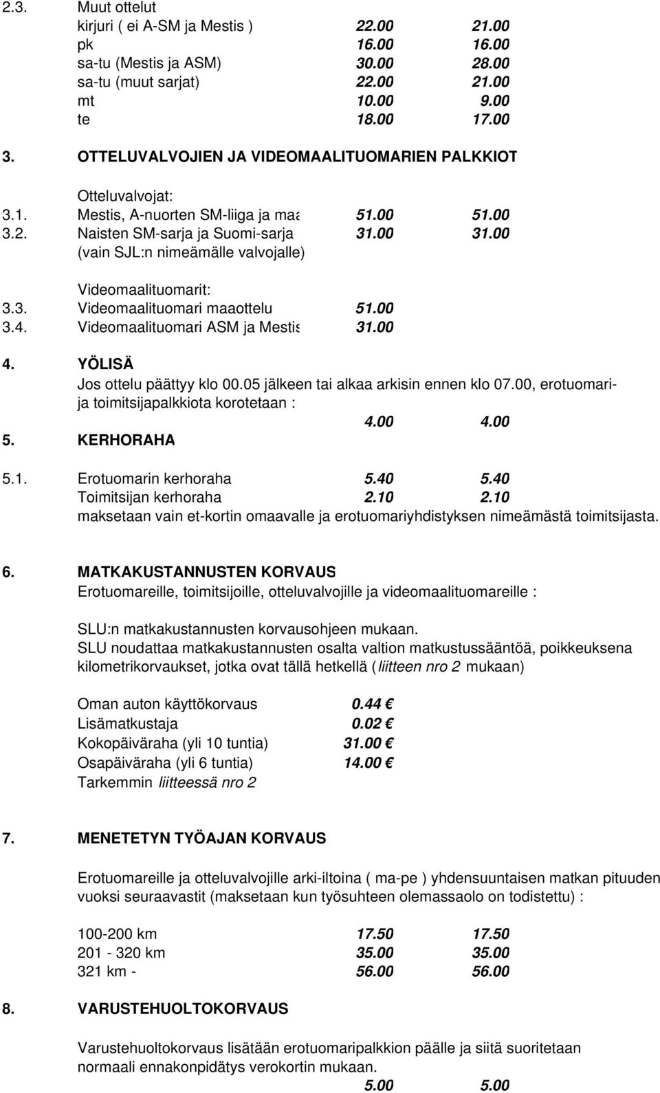 00 (vain SJL:n nimeämälle valvojalle) Videomaalituomarit: 3.3. Videomaalituomari maaottelu 51.00 3.4. Videomaalituomari ASM ja Mestis 31.00 4. YÖLISÄ Jos ottelu päättyy klo 00.