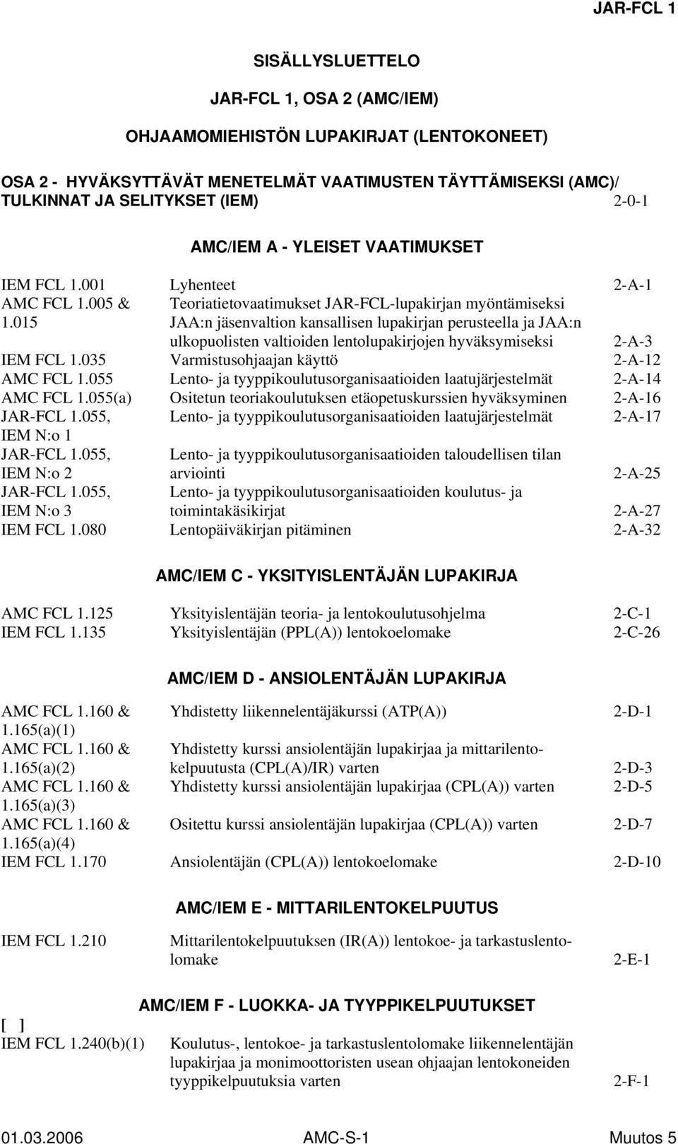 015 JAA:n jäsenvaltion kansallisen lupakirjan perusteella ja JAA:n ulkopuolisten valtioiden lentolupakirjojen hyväksymiseksi 2-A-3 IEM FCL 1.035 Varmistusohjaajan käyttö 2-A-12 AMC FCL 1.