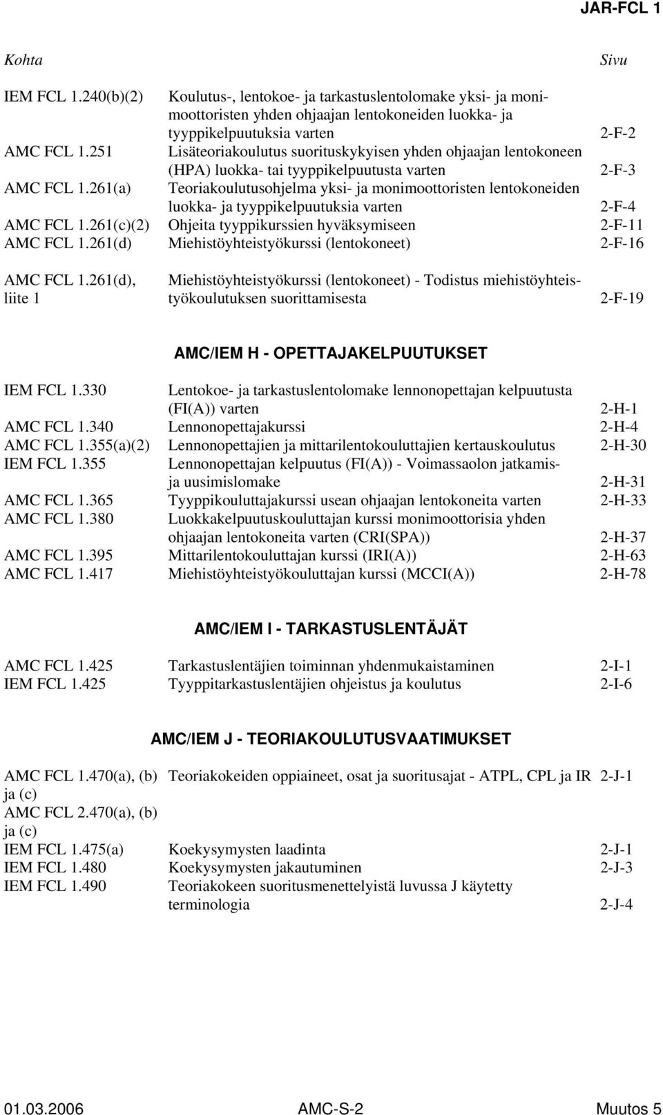 261(a) Teoriakoulutusohjelma yksi- ja monimoottoristen lentokoneiden luokka- ja tyyppikelpuutuksia varten 2-F-4 AMC FCL 1.261(c)(2) Ohjeita tyyppikurssien hyväksymiseen 2-F-11 AMC FCL 1.