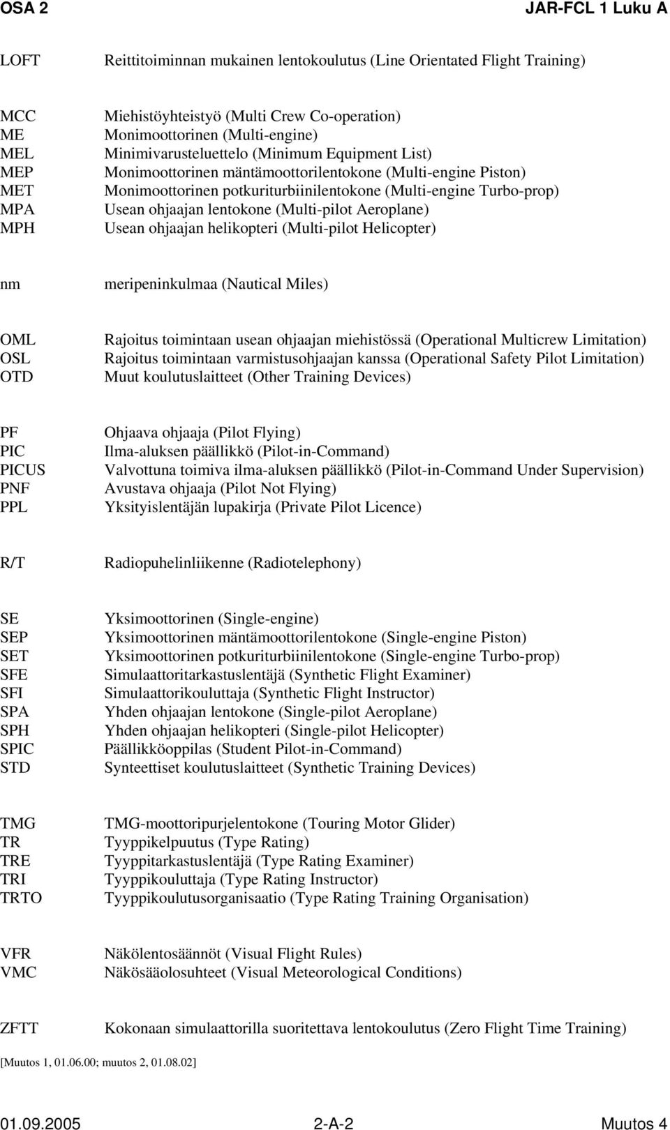 (Multi-pilot Aeroplane) Usean ohjaajan helikopteri (Multi-pilot Helicopter) nm meripeninkulmaa (Nautical Miles) OML OSL OTD Rajoitus toimintaan usean ohjaajan miehistössä (Operational Multicrew