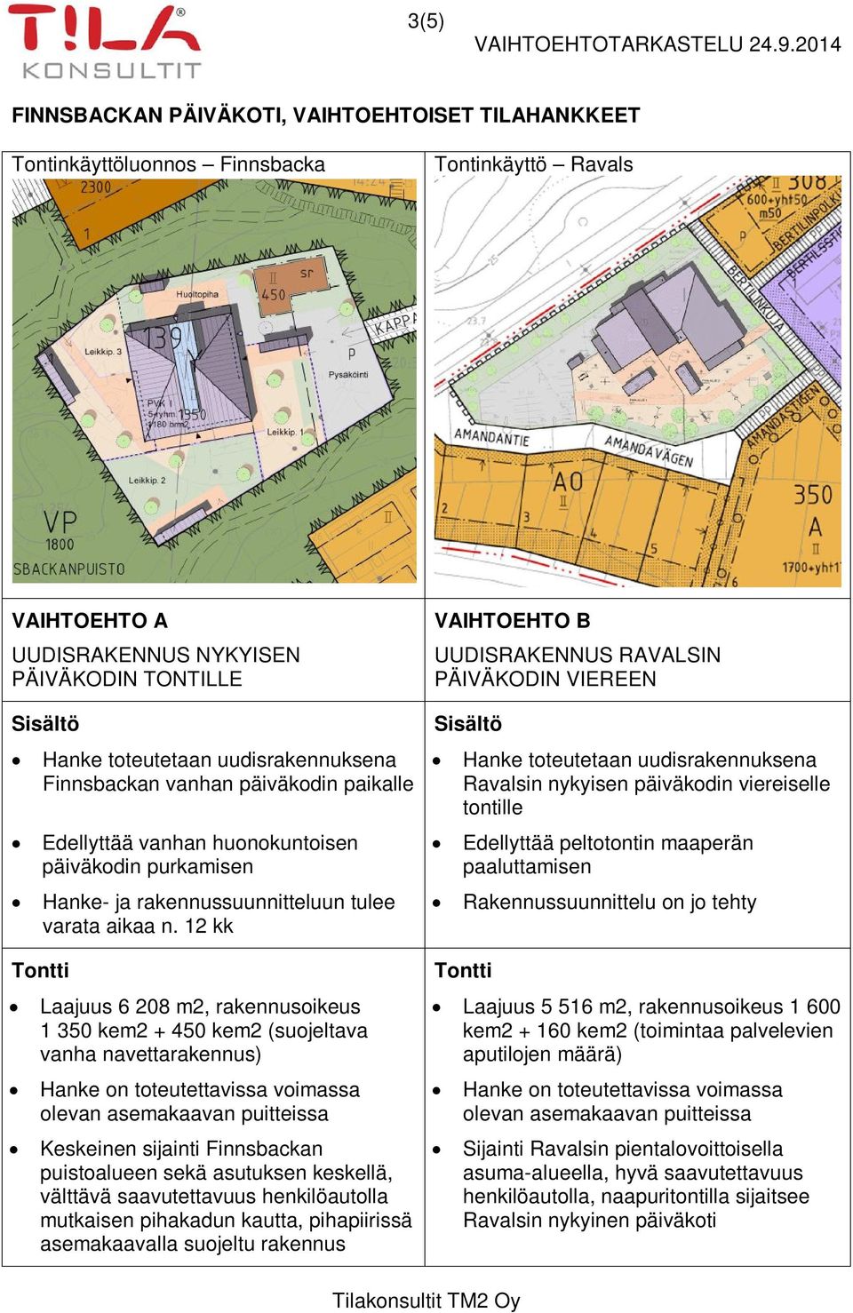 12 kk Tontti Laajuus 6 208 m2, rakennusoikeus 1 350 kem2 + 450 kem2 (suojeltava vanha navettarakennus) Hanke on toteutettavissa voimassa olevan asemakaavan puitteissa Keskeinen sijainti Finnsbackan