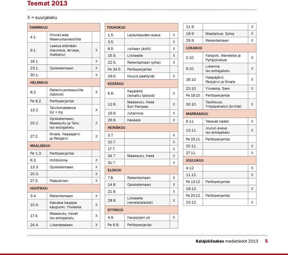 3. 27.3. Pääsiäinen HUHTIKUU 3.4. Rakentamaan 10.4. Kasvava kauppakaupunki, 17.4. Maaseutu, Kevät Iso extrajakelu 24.4. Liikenteeseen TOUKOKUU 1.5. Laidunkauden avaus 3.5. 8.5. Juhlaan (äidit) 15.5. Liikkeelle 22.