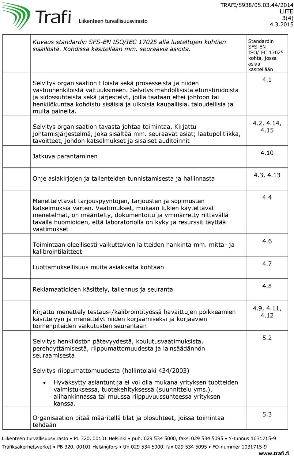 Selvitys mahdollisista eturistiriidoista ja sidossuhteista sekä järjestelyt, joilla taataan ettei johtoon tai henkilökuntaa kohdistu sisäisiä ja ulkoisia kaupallisia, taloudellisia ja muita paineita.