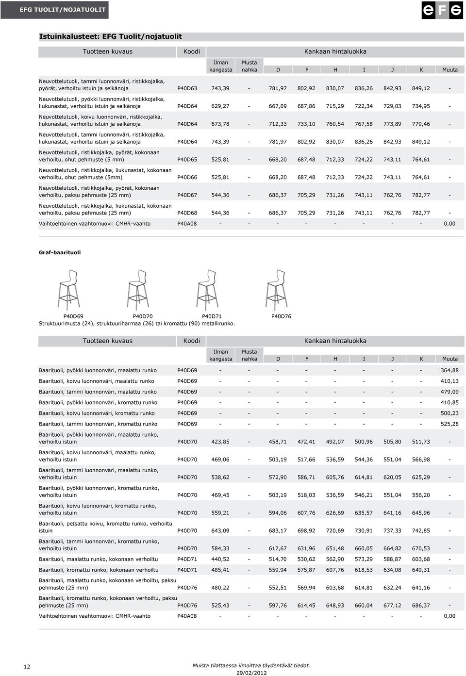 ristikkojalka, liukunastat, verhoiltu istuin ja selkänoja P40D64 673,78-712,33 733,10 760,54 767,58 773,89 779,46 - Neuvottelutuoli, tammi luonnonväri, ristikkojalka, liukunastat, verhoiltu istuin ja