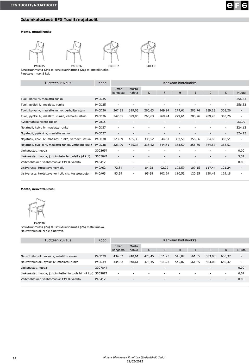 260,63 269,94 279,61 283,76 289,28 308,26 - Tuoli, pyökki lv, maalattu runko, verhoiltu istuin P40D36 247,85 399,05 260,63 269,94 279,61 283,76 289,28 308,26 - Kytkentähela Monte-tuoliin.