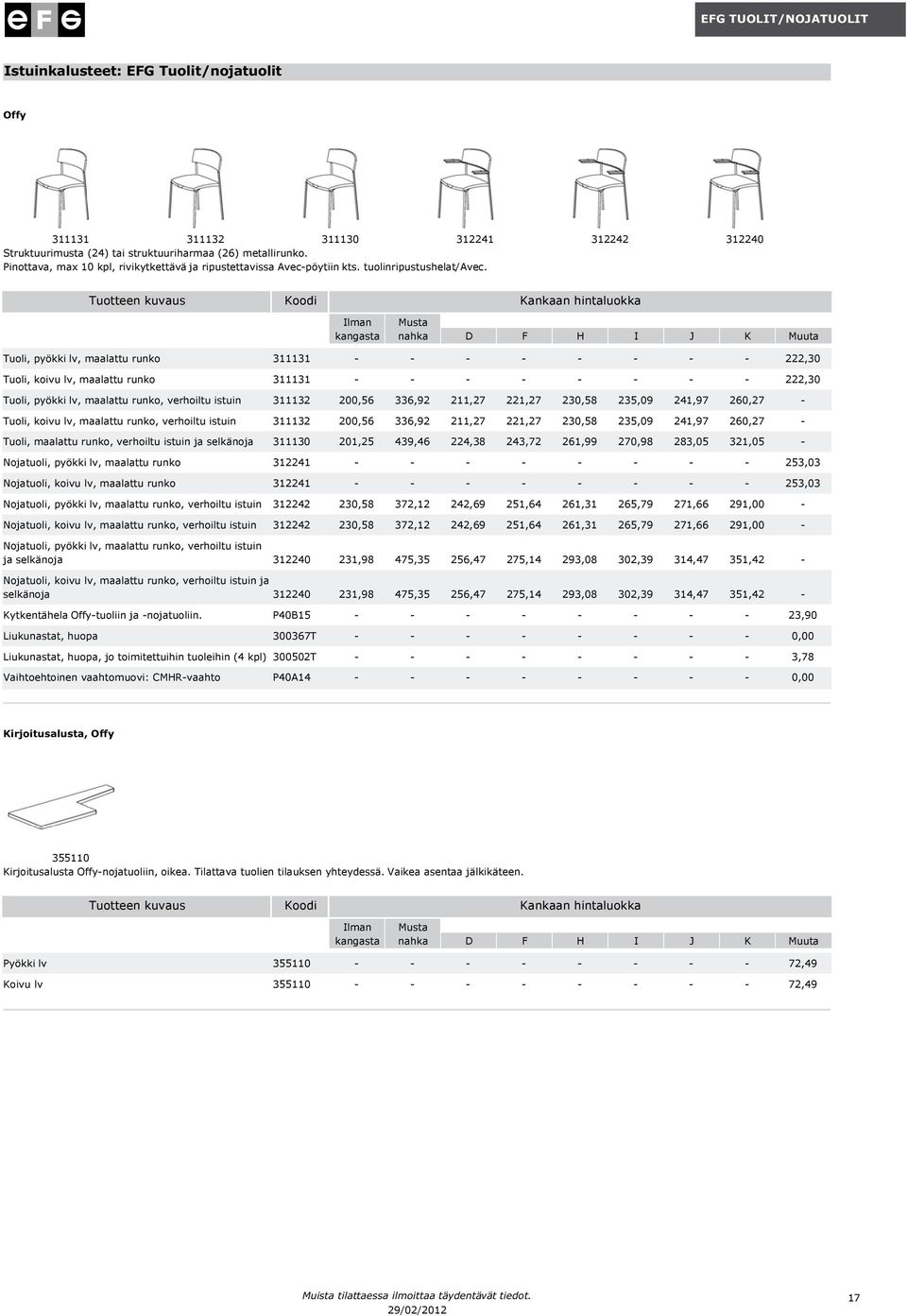 Tuoli, pyökki lv, maalattu runko 311131 - - - - - - - - 222,30 Tuoli, koivu lv, maalattu runko 311131 - - - - - - - - 222,30 Tuoli, pyökki lv, maalattu runko, verhoiltu istuin 311132 200,56 336,92