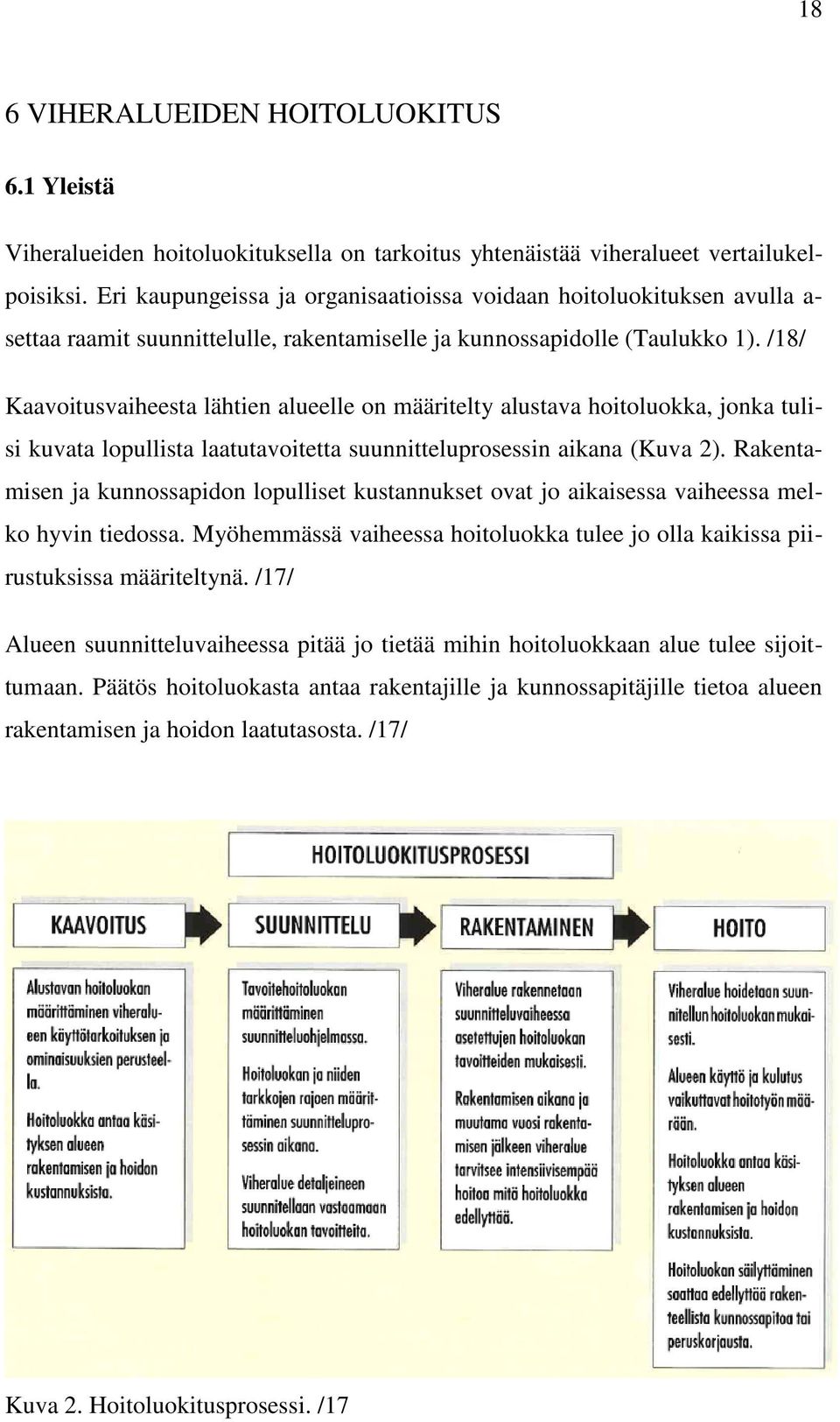 /18/ Kaavoitusvaiheesta lähtien alueelle on määritelty alustava hoitoluokka, jonka tulisi kuvata lopullista laatutavoitetta suunnitteluprosessin aikana (Kuva 2).