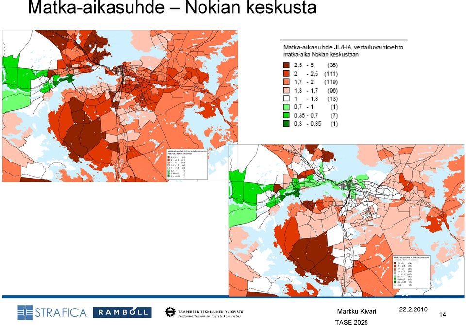 0,3 0,35 (1) Matka aikasuhde JL/HA, rakennemalli matka aika Nokian keskustaan 2,5 6 (14) 2