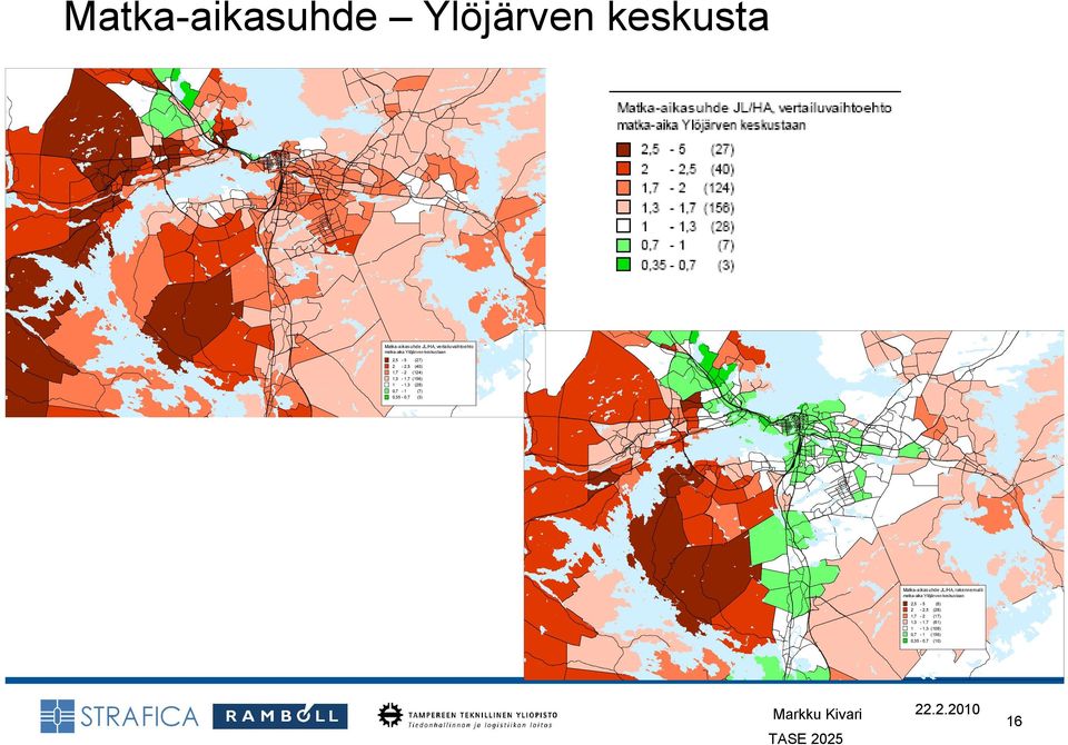 0,7 1 (7) 0,35 0,7 (3) Matka aikasuhde JL/HA, rakennemalli matka aika Ylöjärven