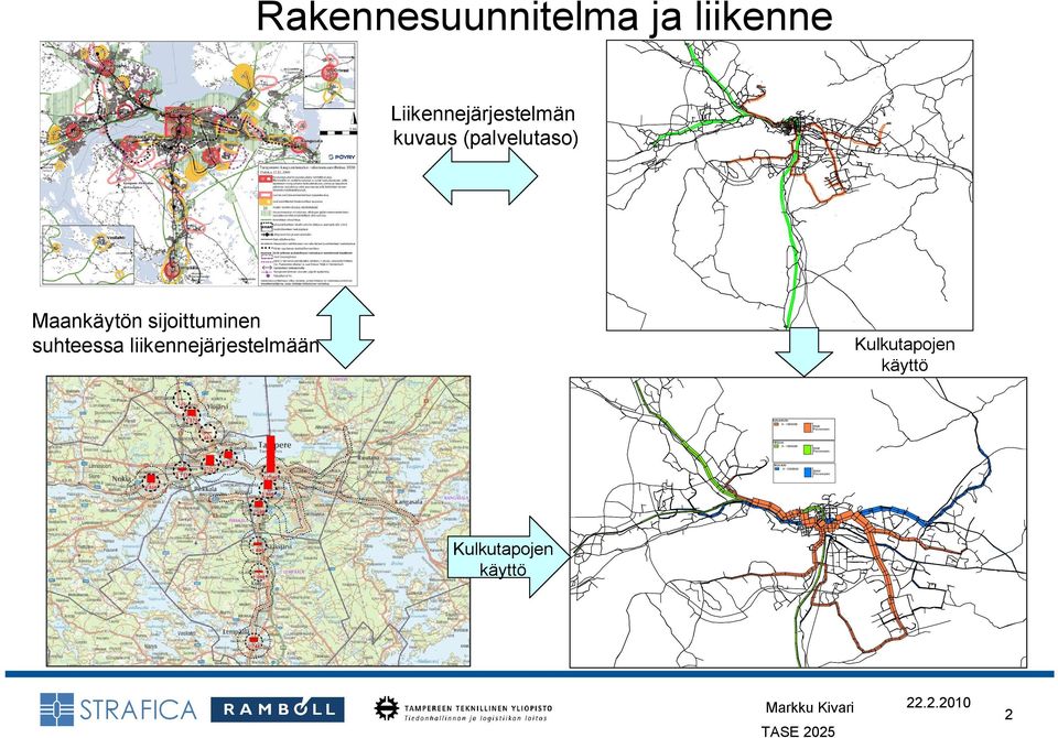 sijoittuminen suhteessa liikennejärjestelmään Kulkutapojen käyttö katuraitiotie 0 1000000