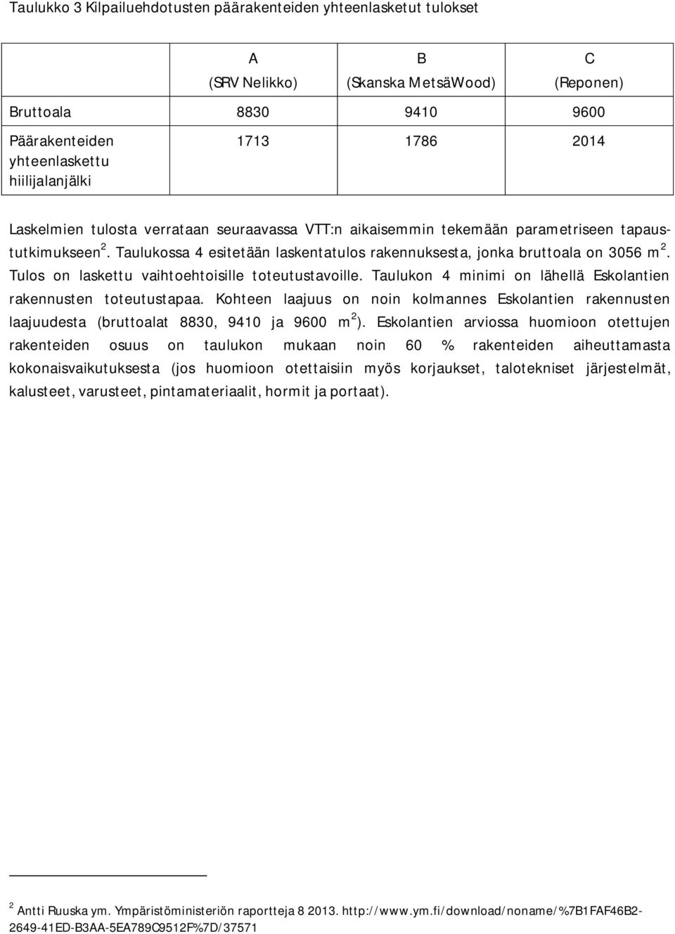 Tulos on laskettu vaihtoehtoisille toteutustavoille. Taulukon 4 minimi on lähellä Eskolantien rakennusten toteutustapaa.