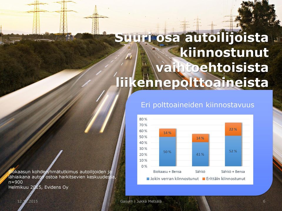 kohderyhmätutkimus autoilijoiden ja lähiaikana auton ostoa