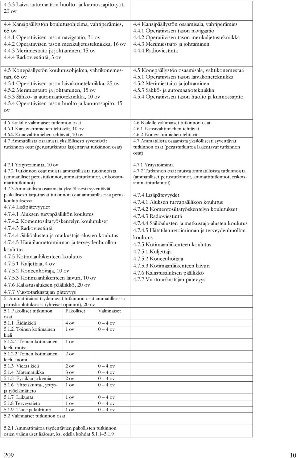 5.3 Sähkö- ja automaatiotekniikka, 10 ov 4.5.4 Operatiivisen tason huolto ja kunnossapito, 15 ov 4.6 Kaikille valinnaiset tutkinnon osat 4.6.1 Kansivahtimiehen tehtävät, 10 ov 4.6.2 Konevahtimiehen tehtävät, 10 ov 4.