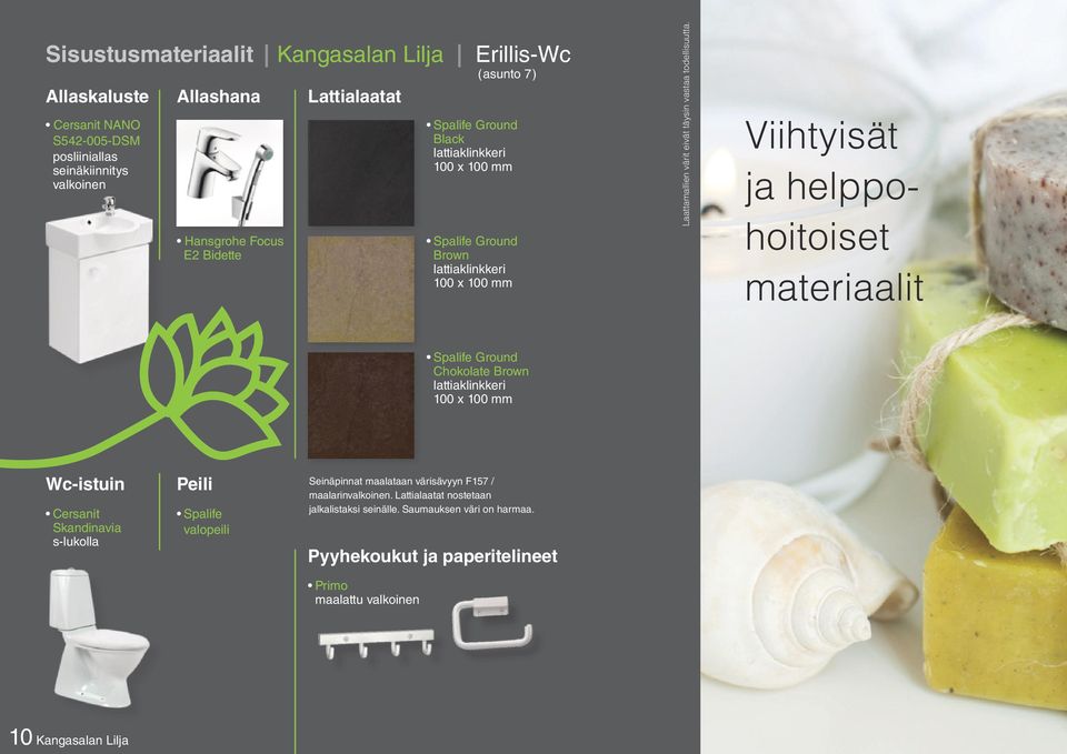 Viihtyisät ja helppohoitoiset materiaalit Chokolate Brown Wc-istuin Cersanit Skandinavia s-lukolla Peili Spalife valopeili Seinäpinnat maalataan