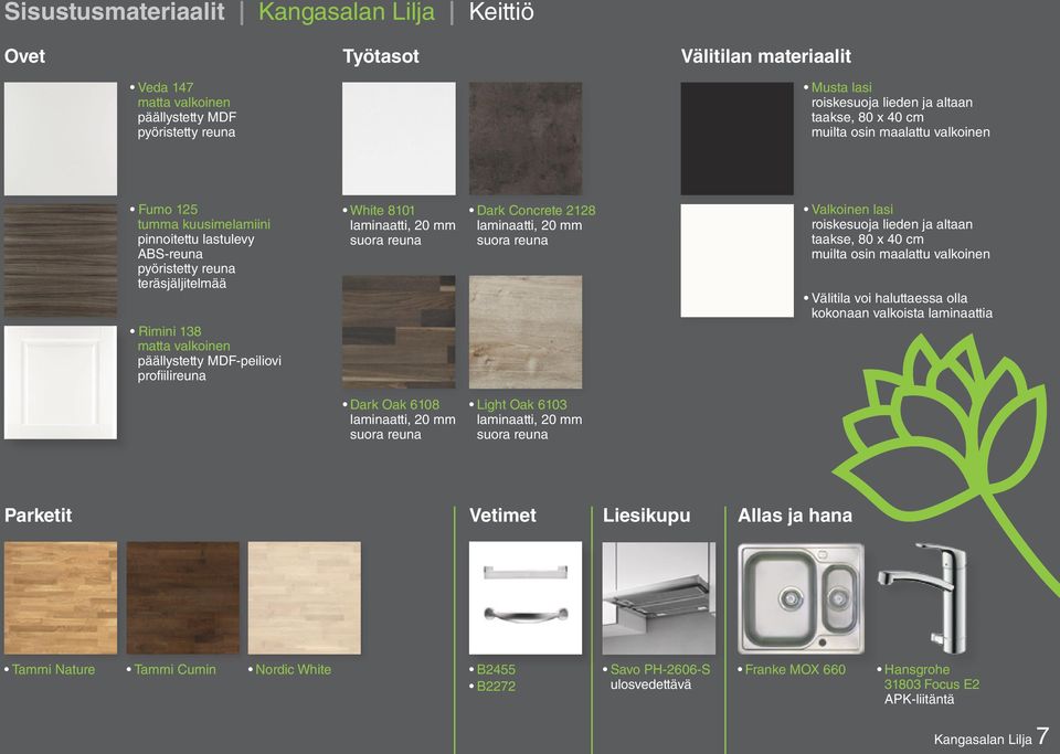 White 8101 laminaatti, 20 mm suora reuna Dark Concrete 2128 laminaatti, 20 mm suora reuna Valkoinen lasi roiskesuoja lieden ja altaan taakse, 80 x 40 cm muilta osin maalattu valkoinen Välitila voi