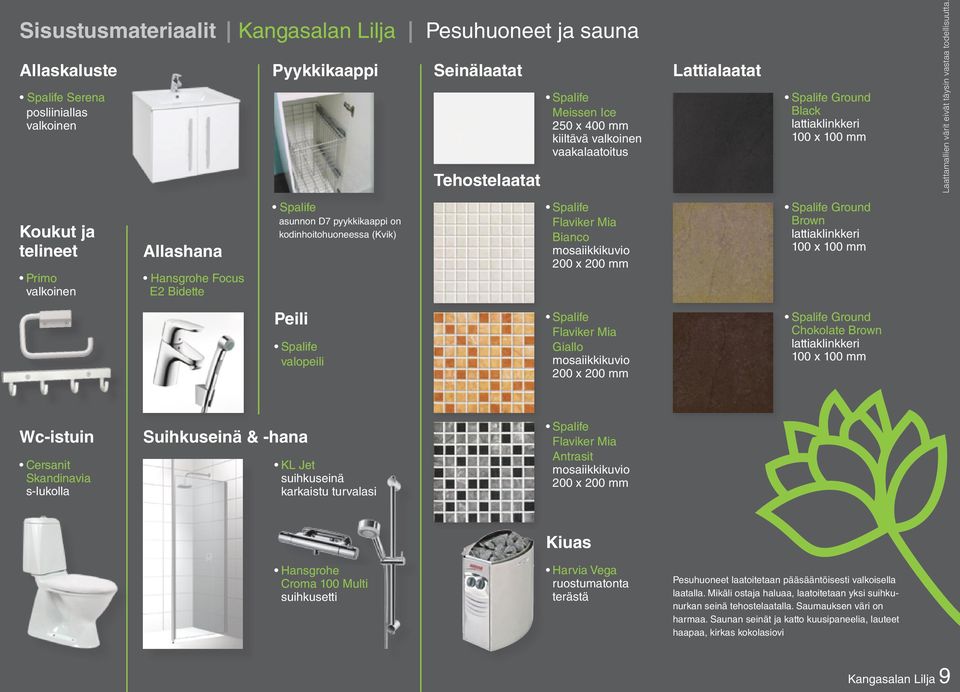 Koukut ja telineet Primo valkoinen Allashana Hansgrohe Focus E2 Bidette Spalife asunnon D7 pyykkikaappi on kodinhoitohuoneessa (Kvik) Spalife Flaviker Mia Bianco mosaiikkikuvio 200 x 200 mm Brown