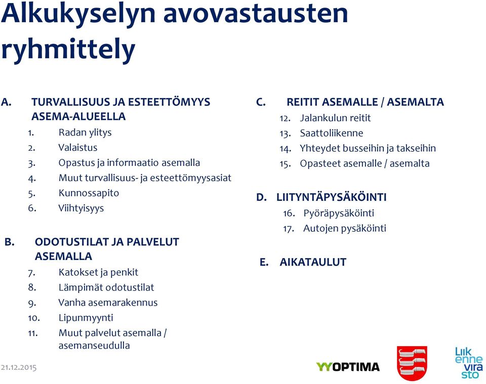 Lämpimät odotustilat 9. Vanha asemarakennus 10. Lipunmyynti 11. Muut palvelut asemalla / asemanseudulla C. REITIT ASEMALLE / ASEMALTA 12.