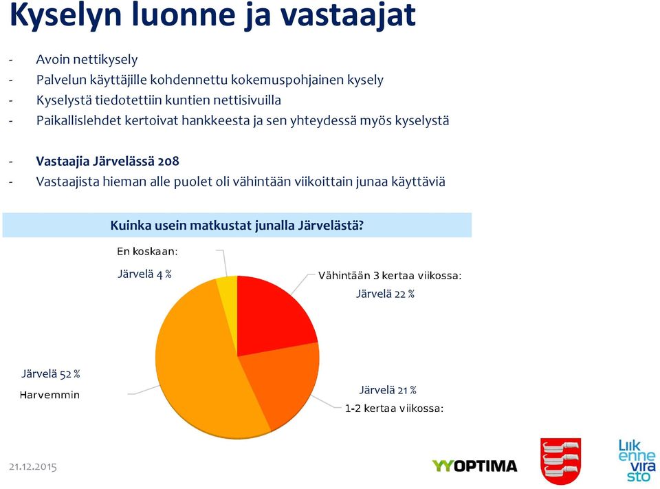 yhteydessä myös kyselystä - Vastaajia Järvelässä 208 - Vastaajista hieman alle puolet oli vähintään