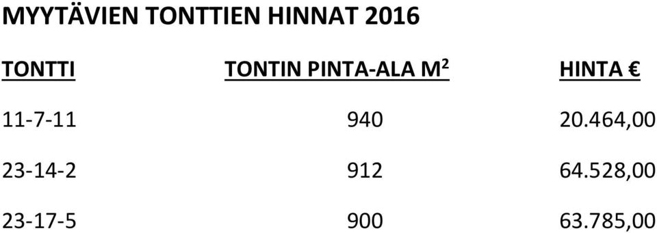 TONTIN PINTA-ALA M