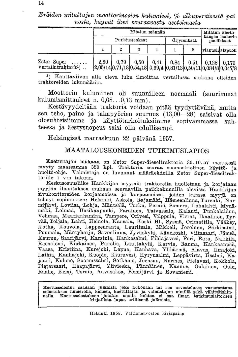 ilmoittaa vertailussa mukana olleiden traktoreiden lukumäärän. Moottorin kuluminen oli suunnilleen normaali (suurimmat kulumismittaukqet n. 0,08...0,13 mm).