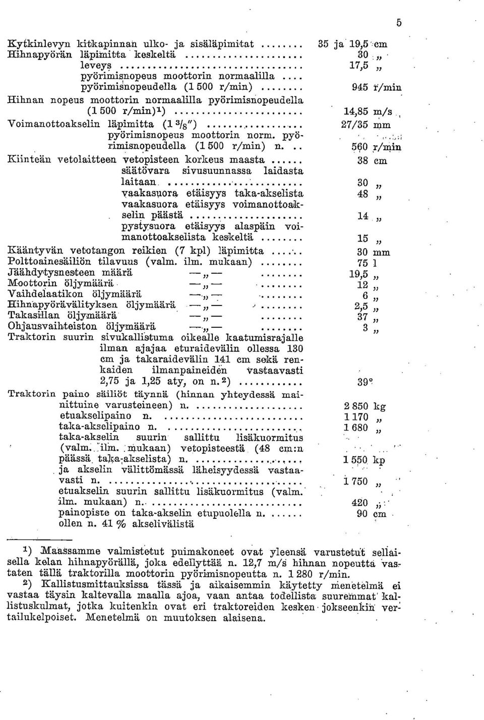 norm. pyörimisnopeudella (1 500 r/min) n.. 560 r/min Kiinteän vetolaitteen vetopisteen korkeus maasta 38 cm säätövara sivusuunnassa laidasta laitaan.