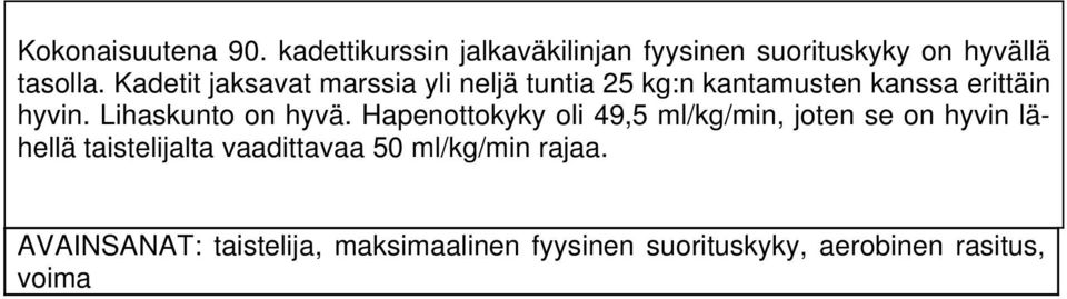 Lihaskunto on hyvä.