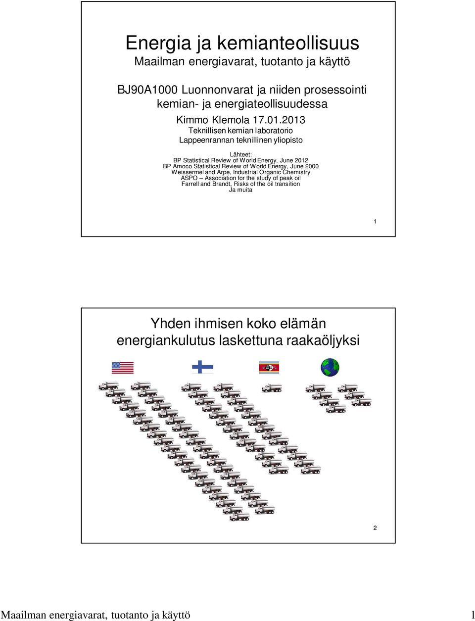 2013 Teknillisen kemian laboratorio Lappeenrannan teknillinen yliopisto Lähteet: BP Statistical Review of World Energy, June 2012 BP Amoco Statistical