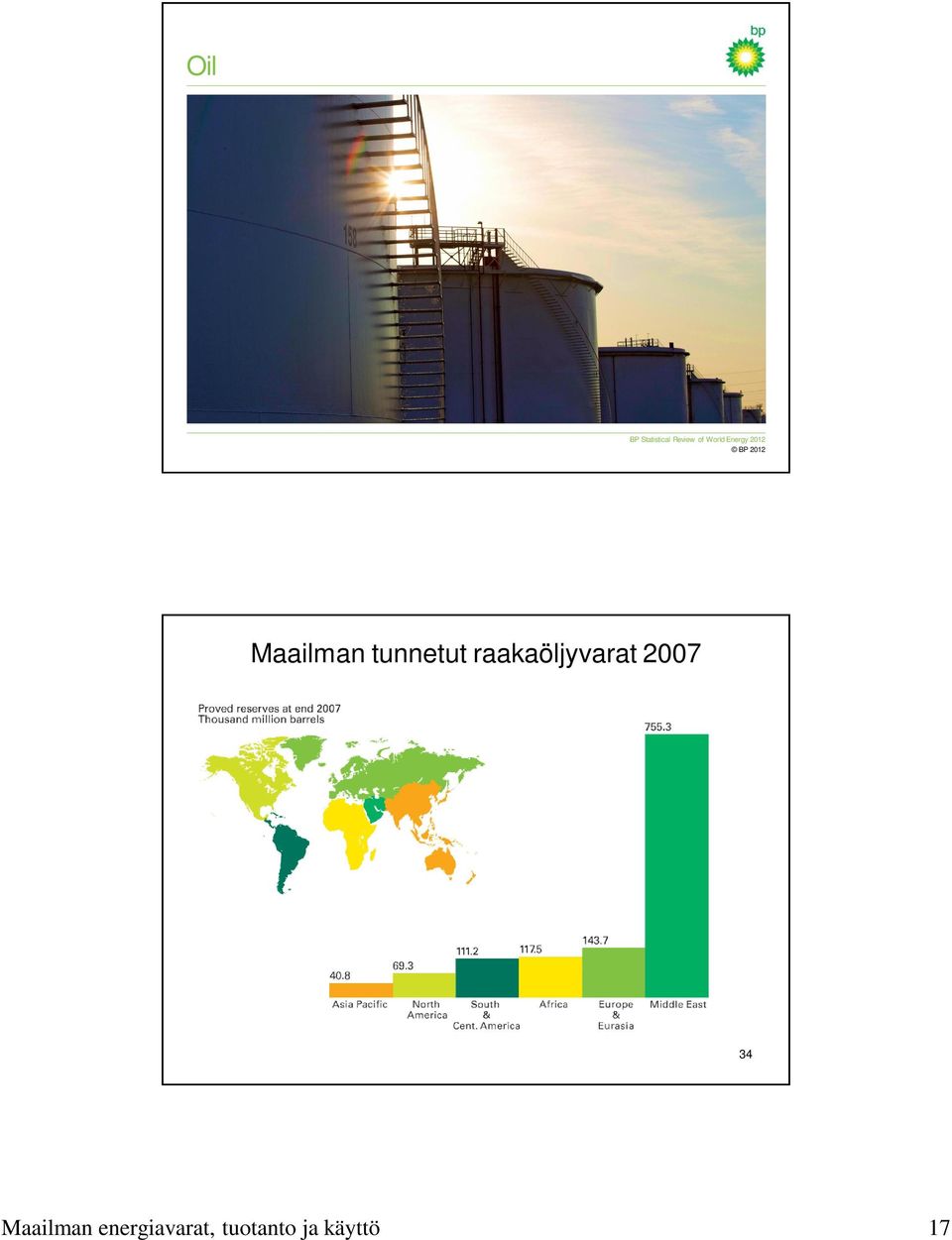 tunnetut raakaöljyvarat 2007 34