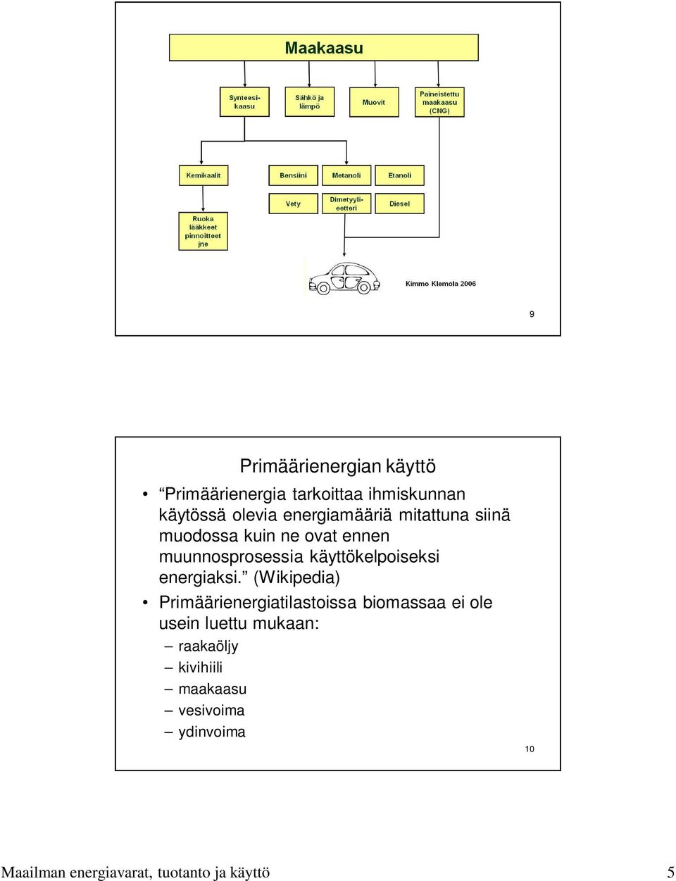 käyttökelpoiseksi energiaksi.