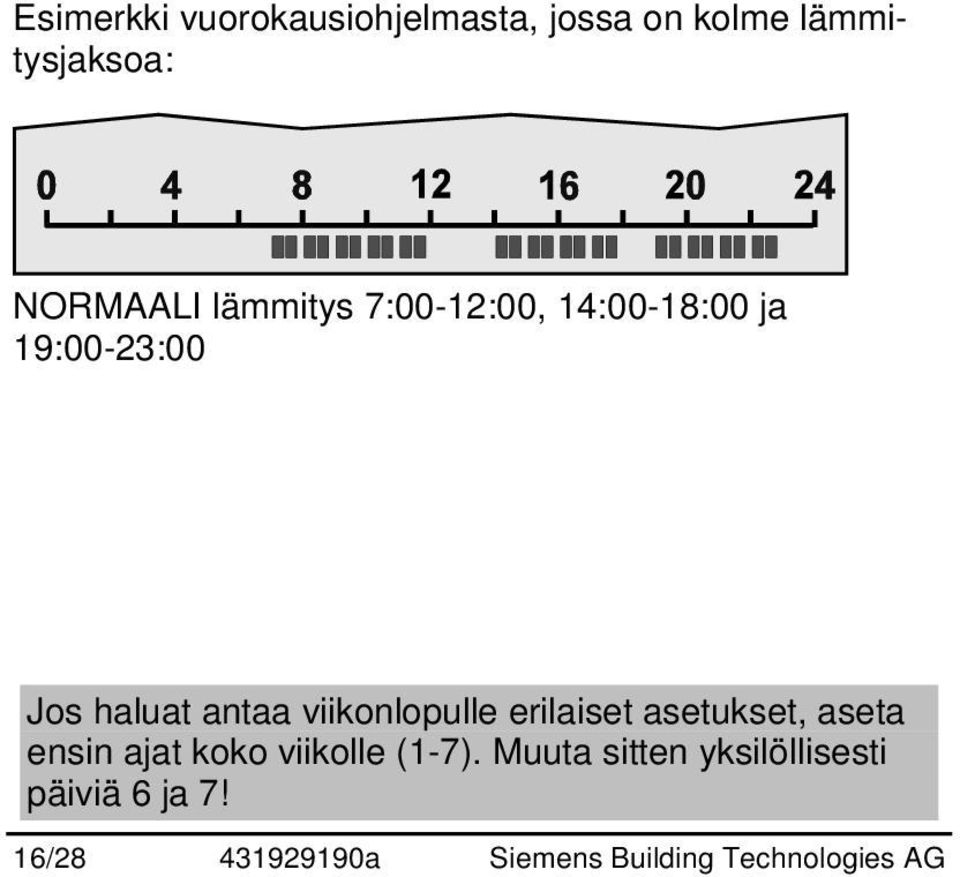 viikonlopulle erilaiset asetukset, aseta ensin ajat koko viikolle (1-7).