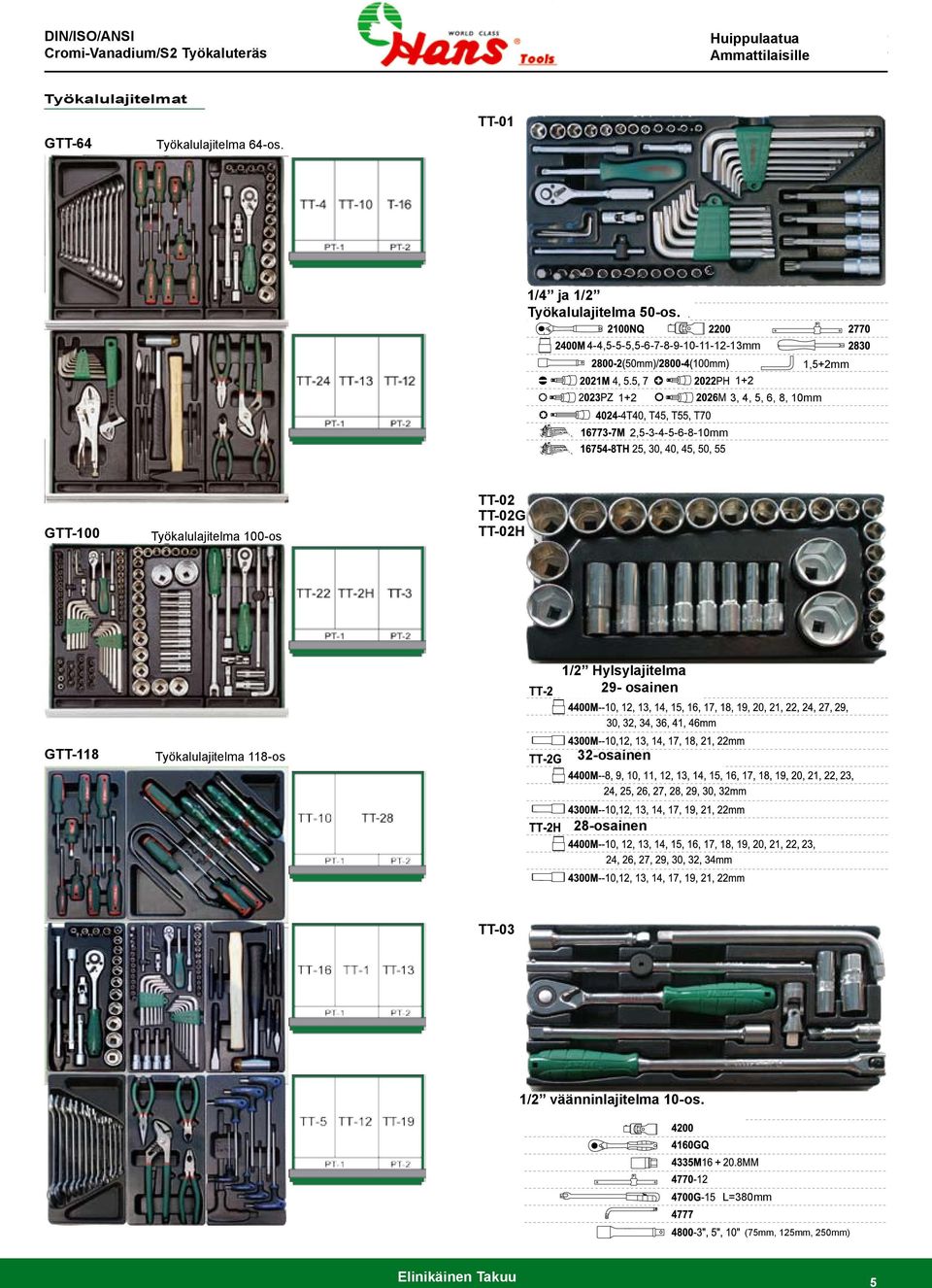 4-4,5-5-5,5-6-7-8-9-10-11-12-13mm 1,5+2mm 1+2 1+2 3, 4, 5, 6, 8, 10mm 2,5-3-4-5-6-8-10mm GTT-100 Työkalulajitelma 100-os TT-02 TT-02G