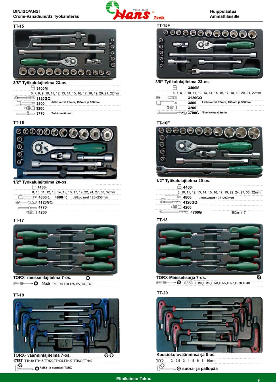 23-teilig 3400M 17 Einsätze 6-kant 6, 7, 8, 9, 10, 11, 12, 13, 14, 15, 16, 17, 18, 19, 20, 21, 22mm 3120GQ- Umschaltknarre mit Sicherung 3120GQ Umschaltknarre mit Sicherung 3800 3200 3770 Jatkovarret