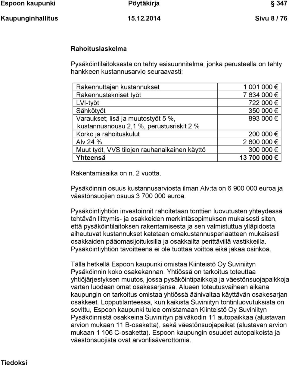 työt 7 634 000 LVI-työt 722 000 Sähkötyöt 350 000 Varaukset; lisä ja muutostyöt 5 %, 893 000 kustannusnousu 2,1 %, perustusriskit 2 % Korko ja rahoituskulut 200 000 Alv 24 % 2 600 000 Muut työt, VVS