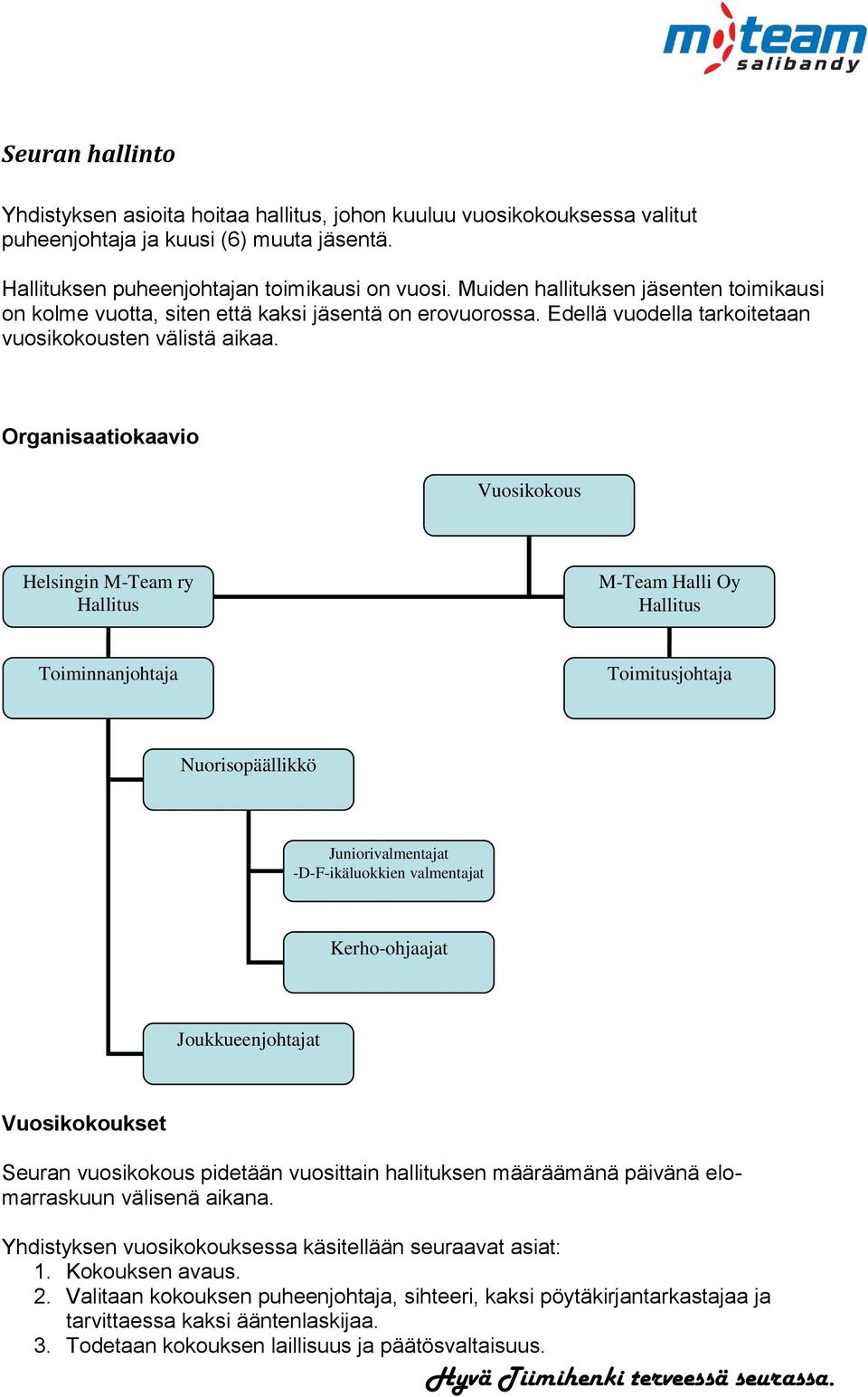 Organisaatiokaavio Vuosikokous Helsingin M-Team ry Hallitus M-Team Halli Oy Hallitus Toiminnanjohtaja Toimitusjohtaja Nuorisopäällikkö Juniorivalmentajat -D-F-ikäluokkien valmentajat Kerho-ohjaajat