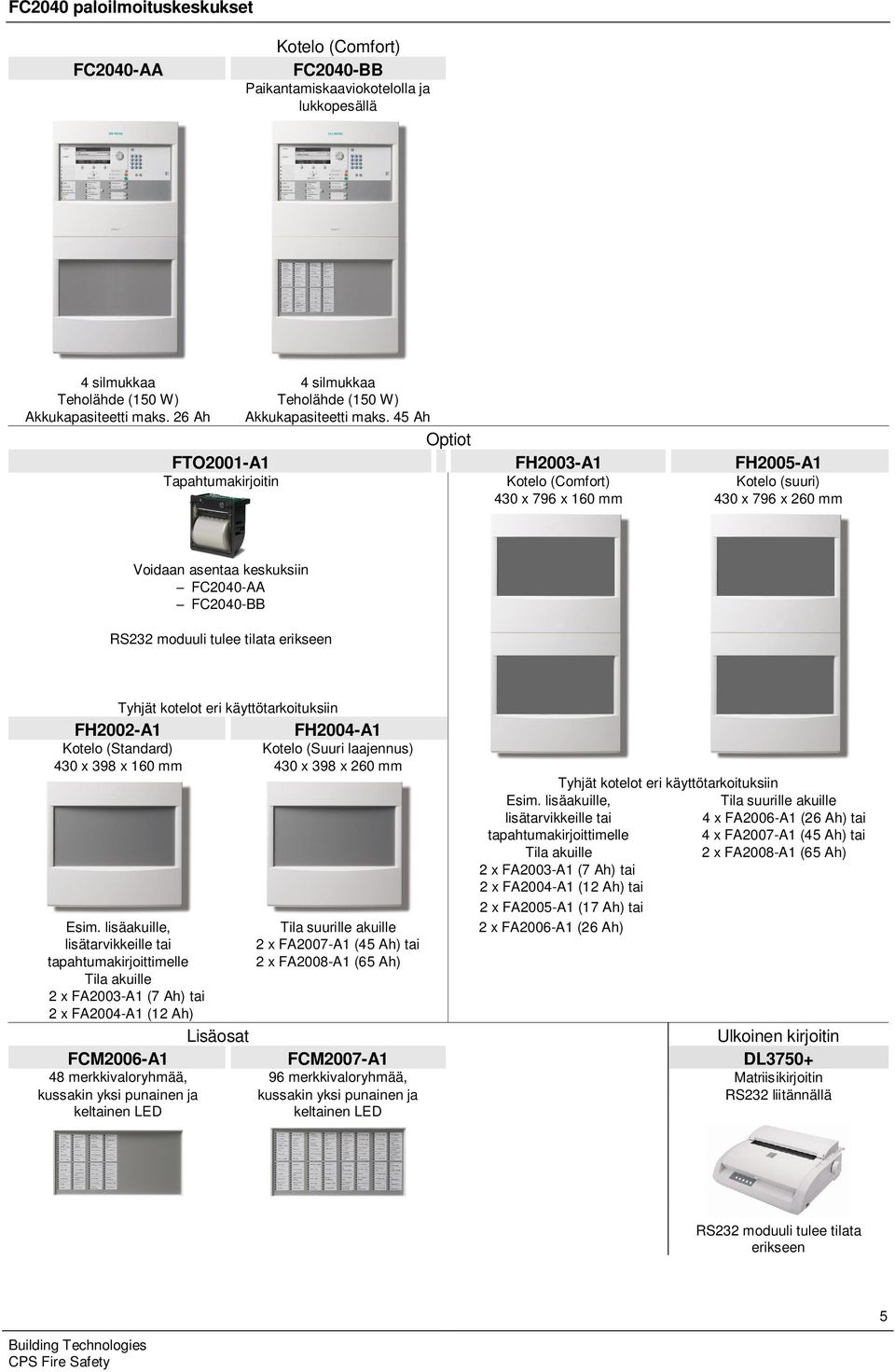 45 Ah Optiot FTO2001-A1 FH2003-A1 FH2005-A1 Tapahtumakirjoitin Kotelo (Comfort) Kotelo (suuri) 430 x 796 x 160 mm 430 x 796 x 260 mm Voidaan asentaa keskuksiin FC2040-AA FC2040-BB RS232 moduuli tulee