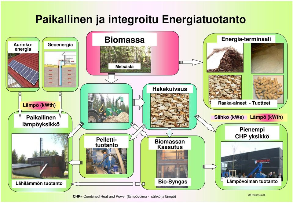 Pellettituotanto Biomassan Kaasutus Sähkö (kwe) Lämpö (kwth) Pienempi CHP yksikkö Lähilämmön