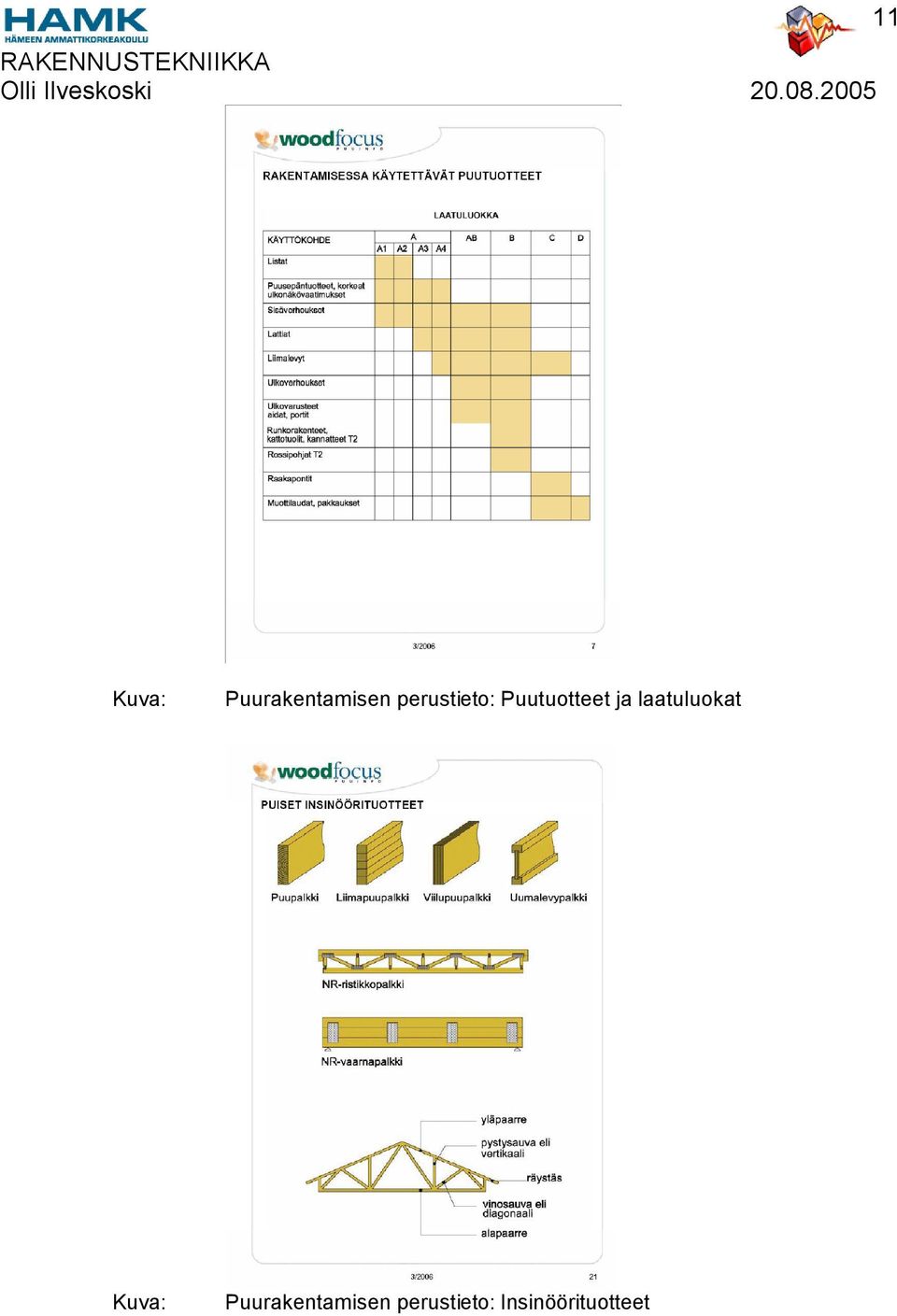 laatuluokat Kuva: